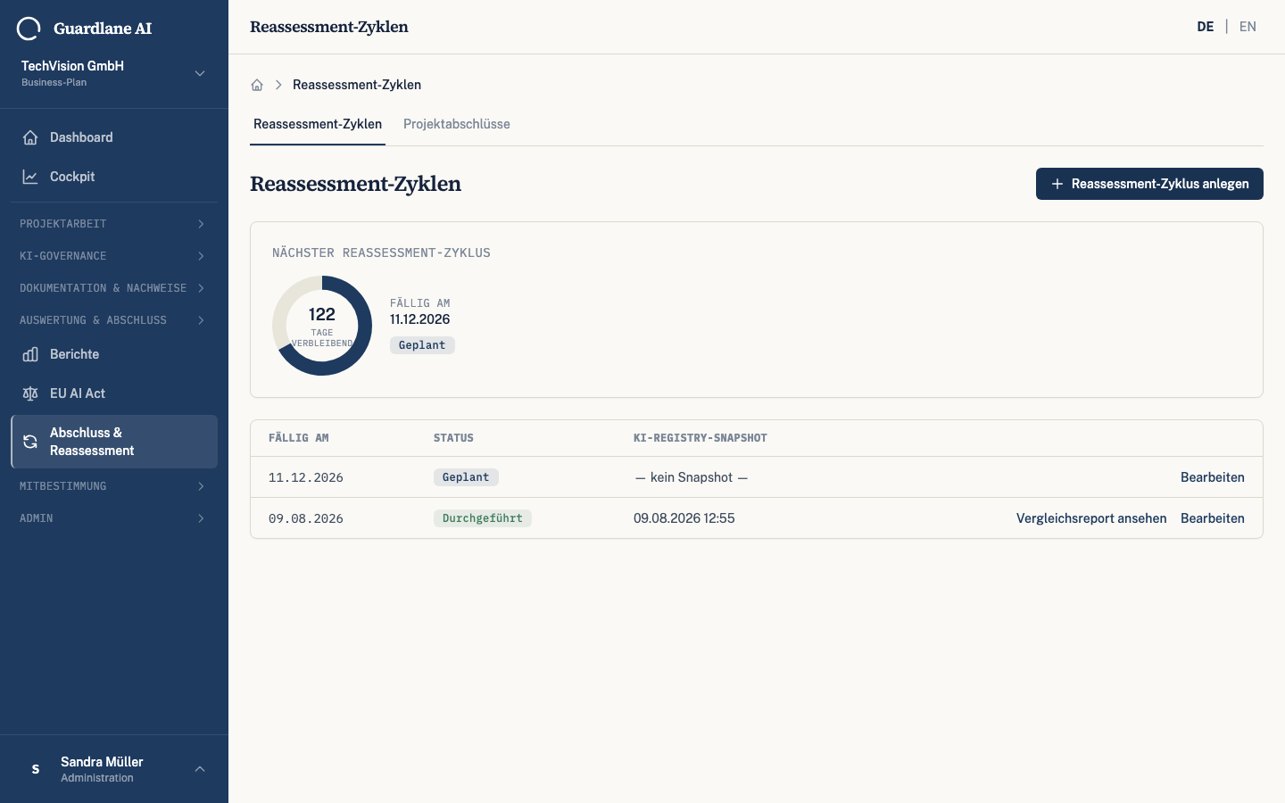 Reassessment cycles